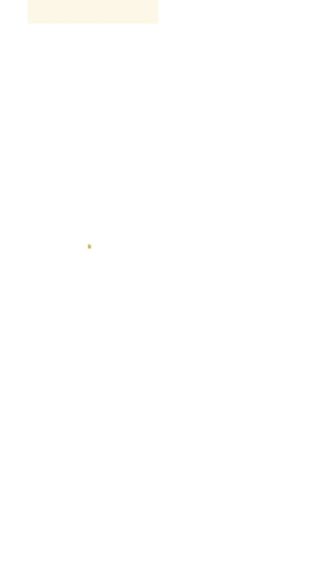Commersial Real Estate 