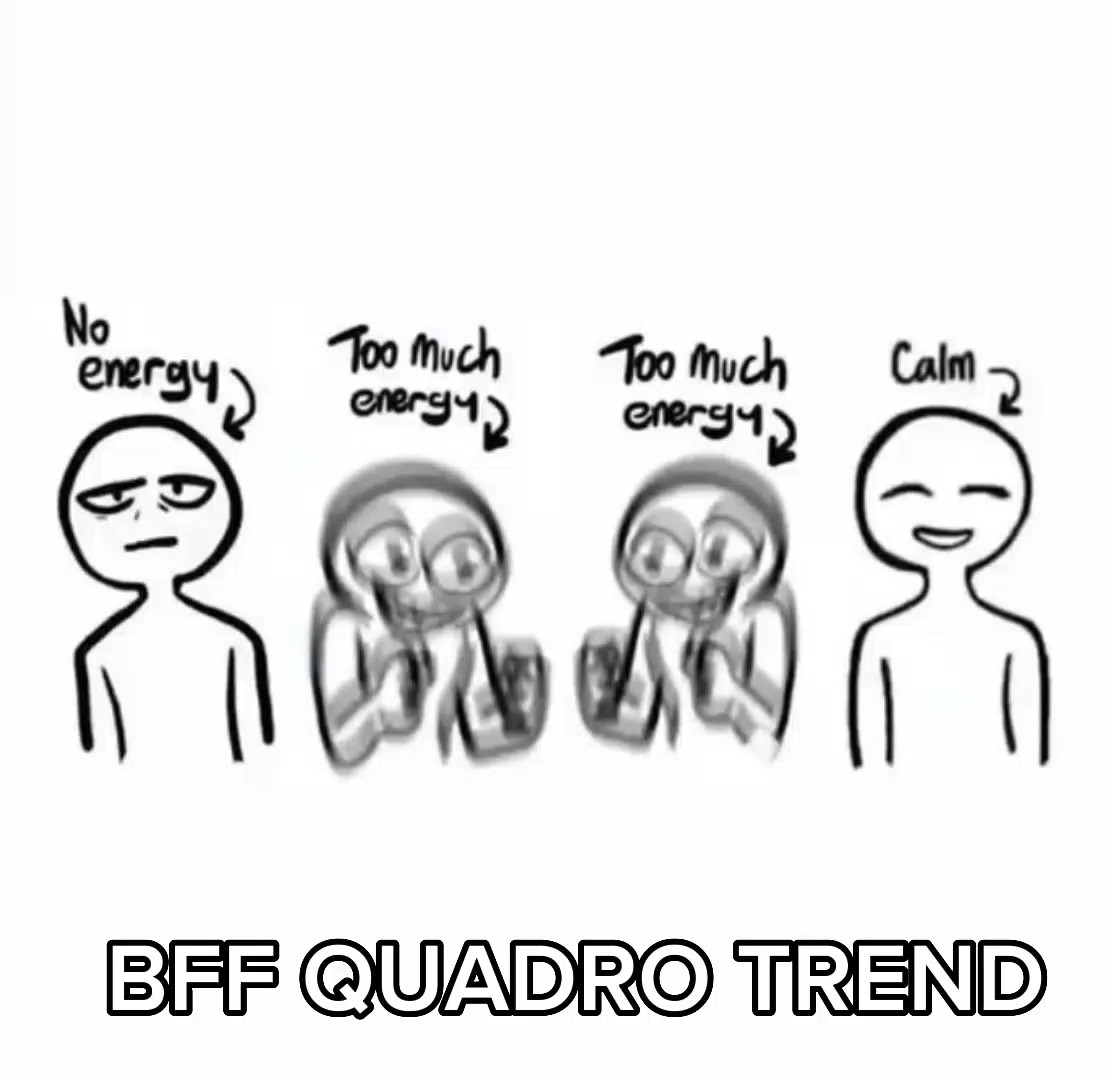 BFF QUADRO趋势 