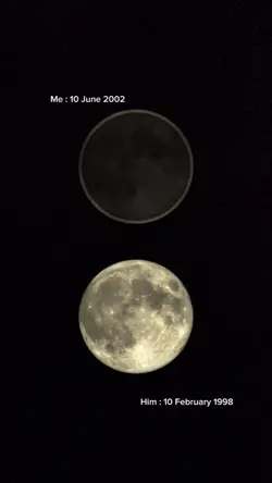 MoonPhaseTrend