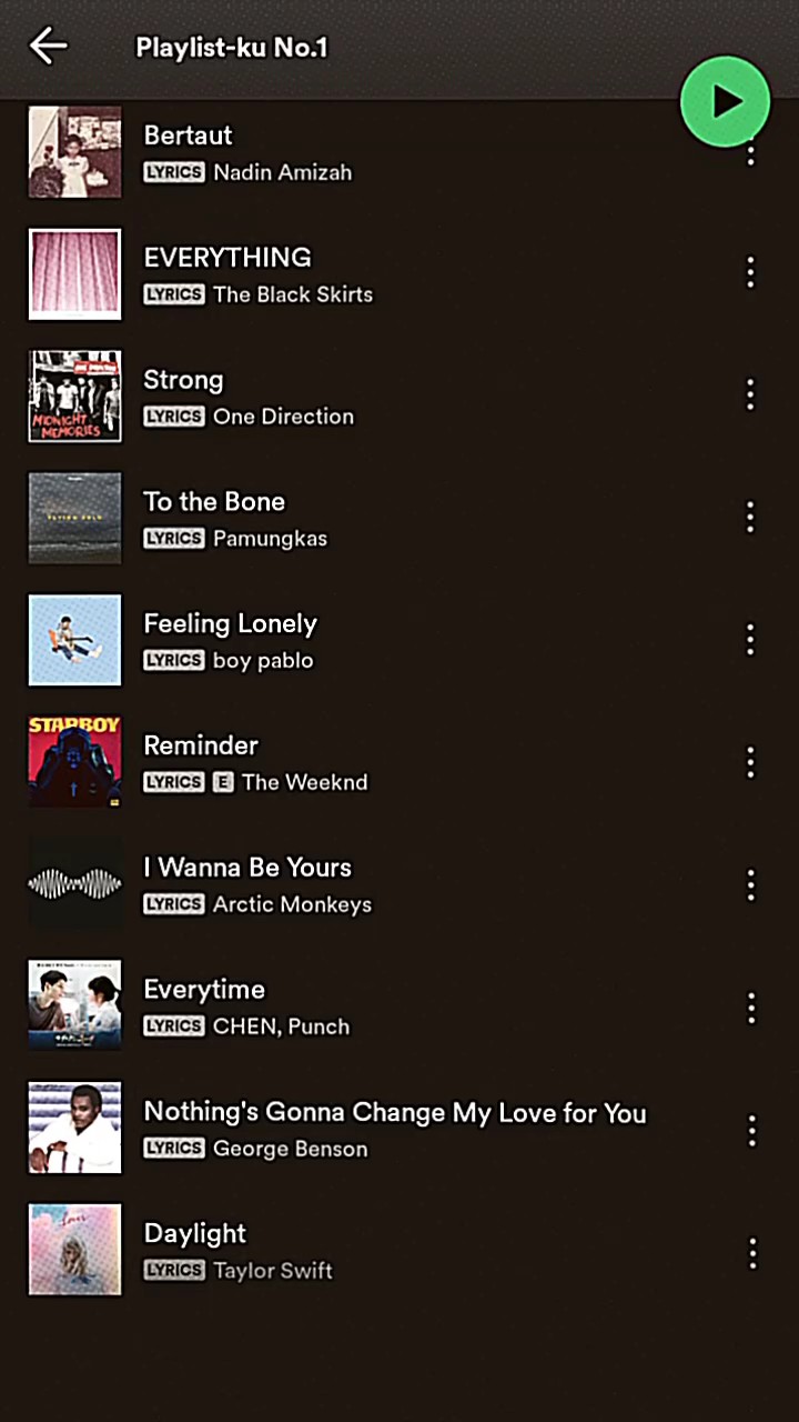 NamePlaylistTrend