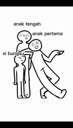 versi saudara 3