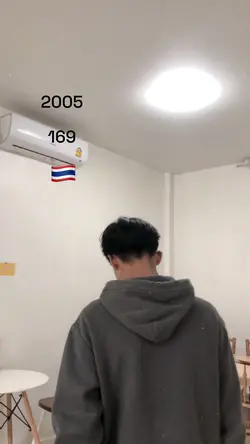 ปีเกิด ส่วนสูง สัญชาติ