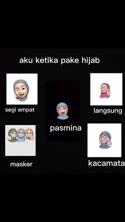 jenis jilbab