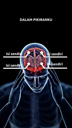 TRAND ISI OTAK