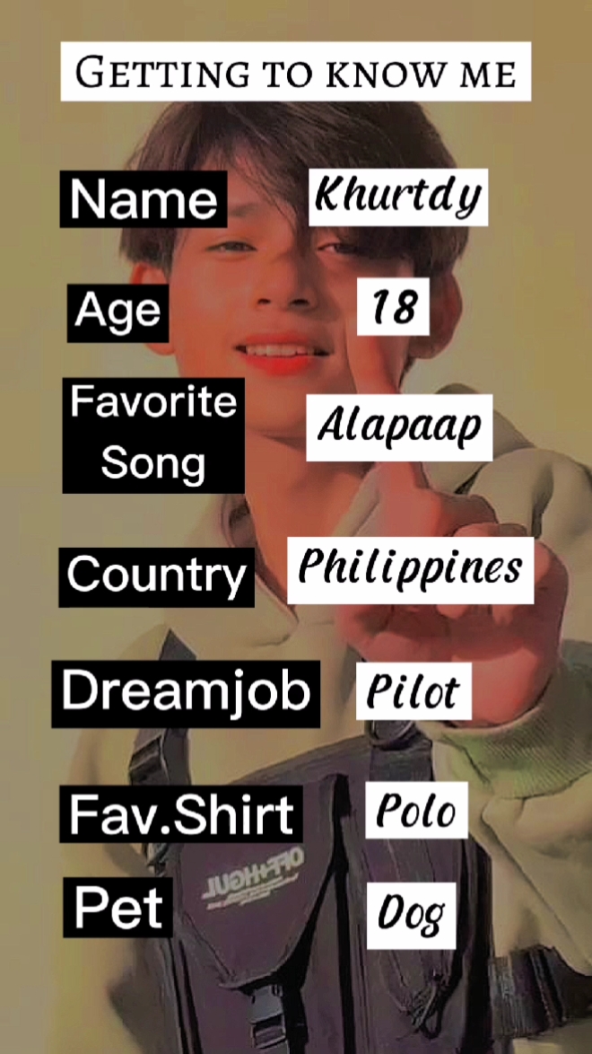 GETTING TO KNOW ME