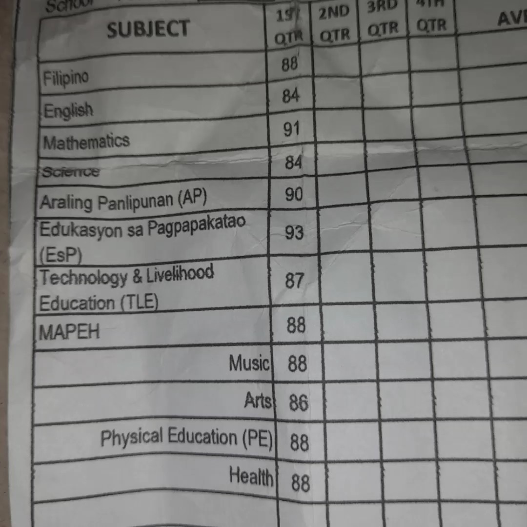 #grades 