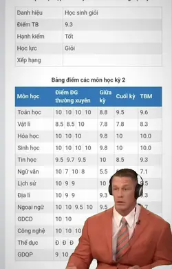 khoe điểm thi của b