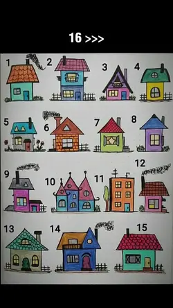 Trend Nomor Rumah