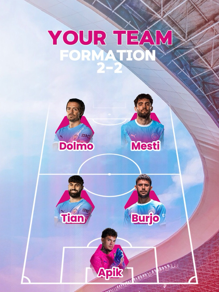 Formation futsal