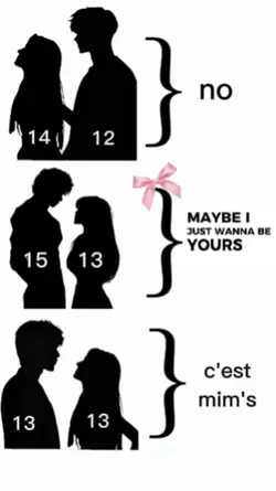 i wanna be yours