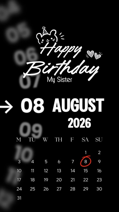 Aug 08th Birthday 