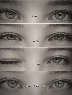 how i look at