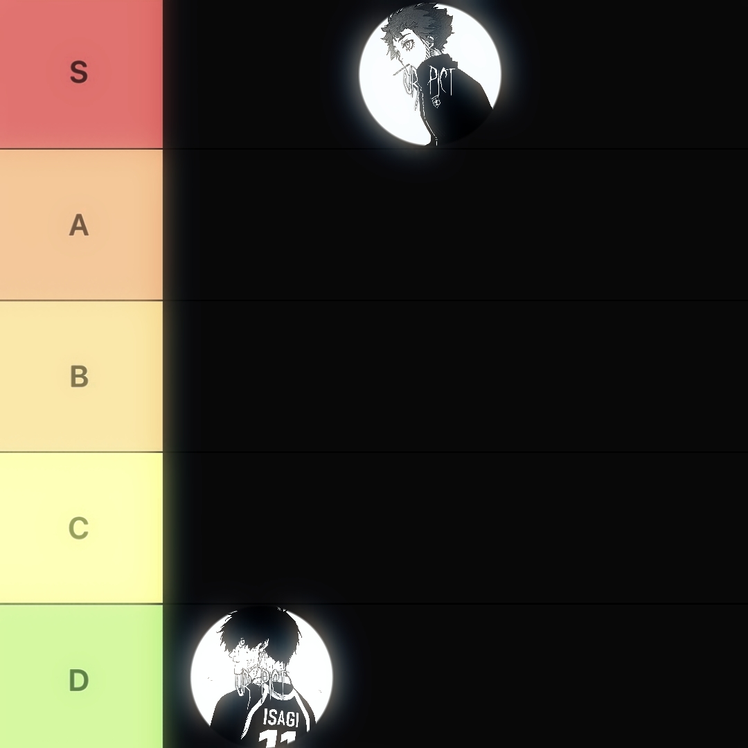 TIER LIST