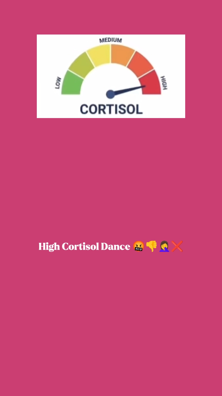 cortisol trend
