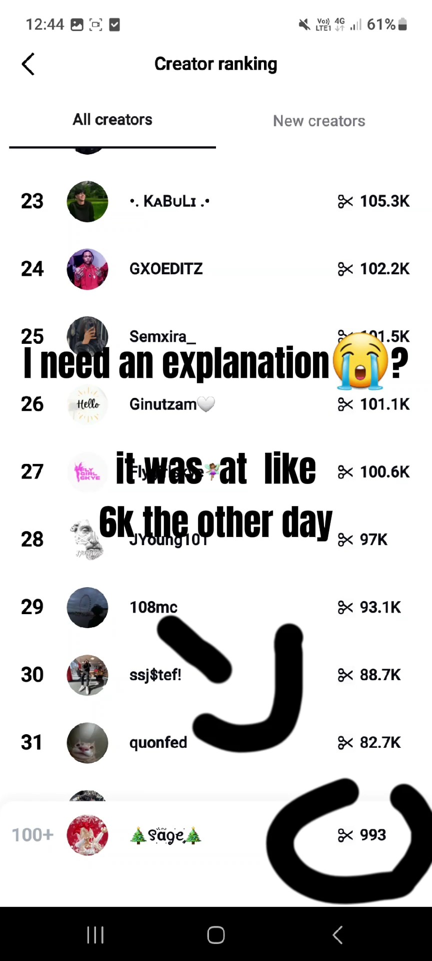 WHAT IS THIS