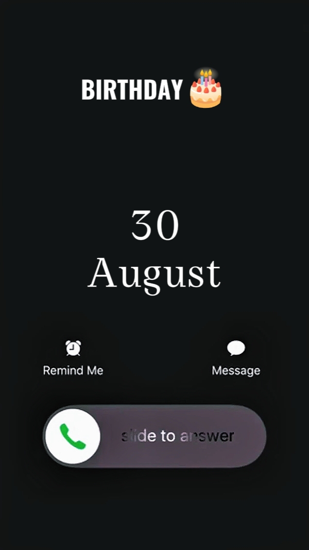 Today My Birthday