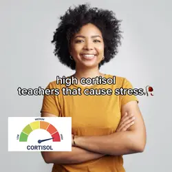 High Low Cortisol