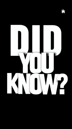 Did You Know? 