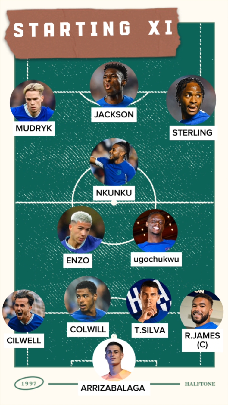 baris awal XI