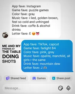 Convofavoritetrend
