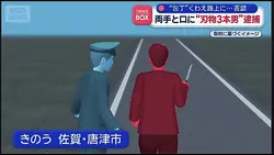 骸骨編集