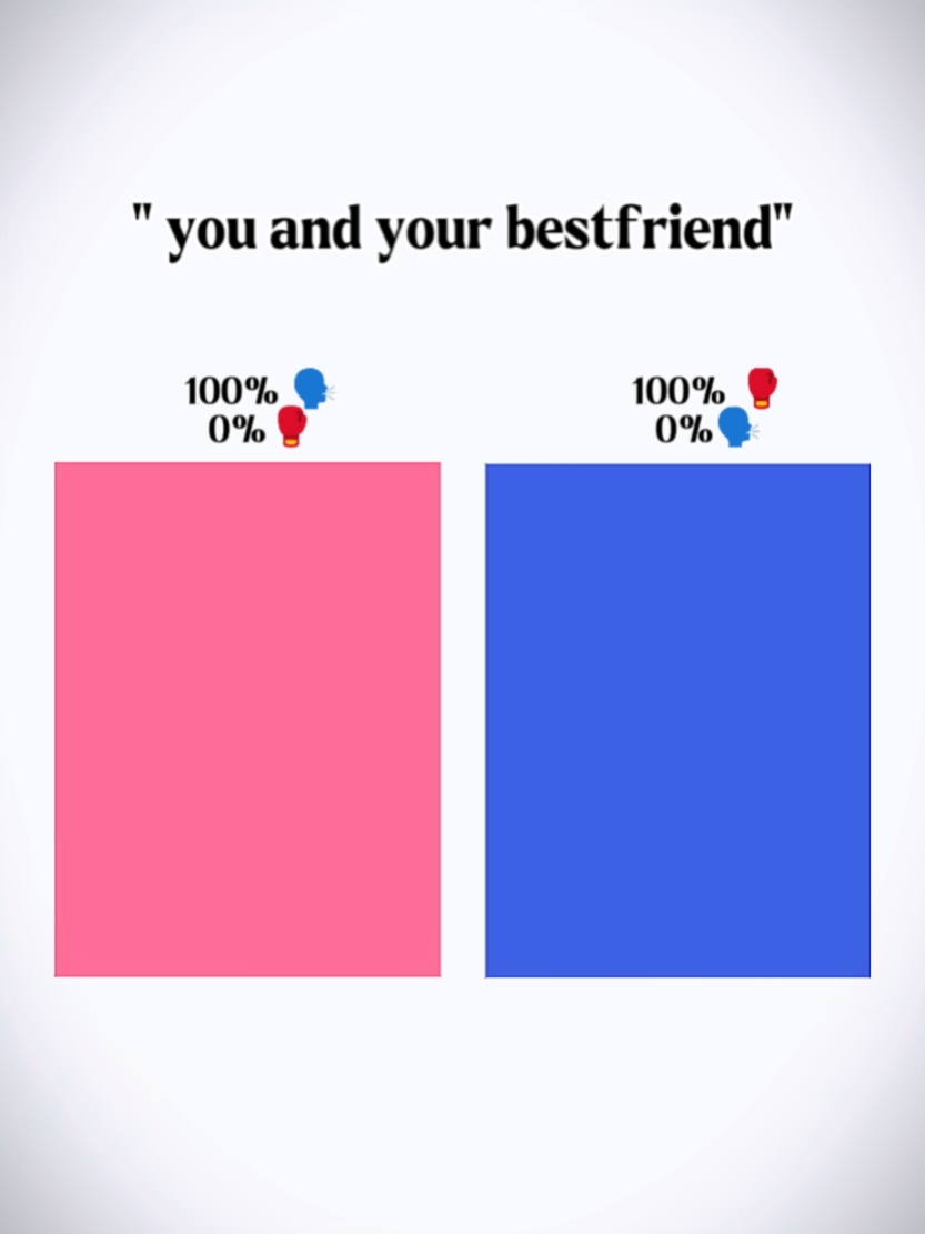 Me and my bestfriend