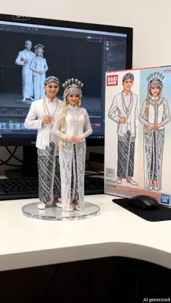 edit Miniatur 
