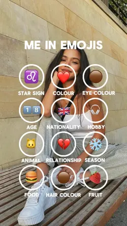 Me In Emoji๐