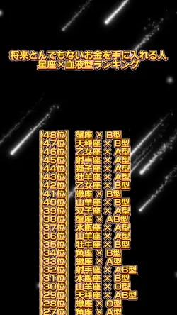 RANKING