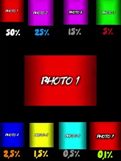 NEW TREND TEMPLATE