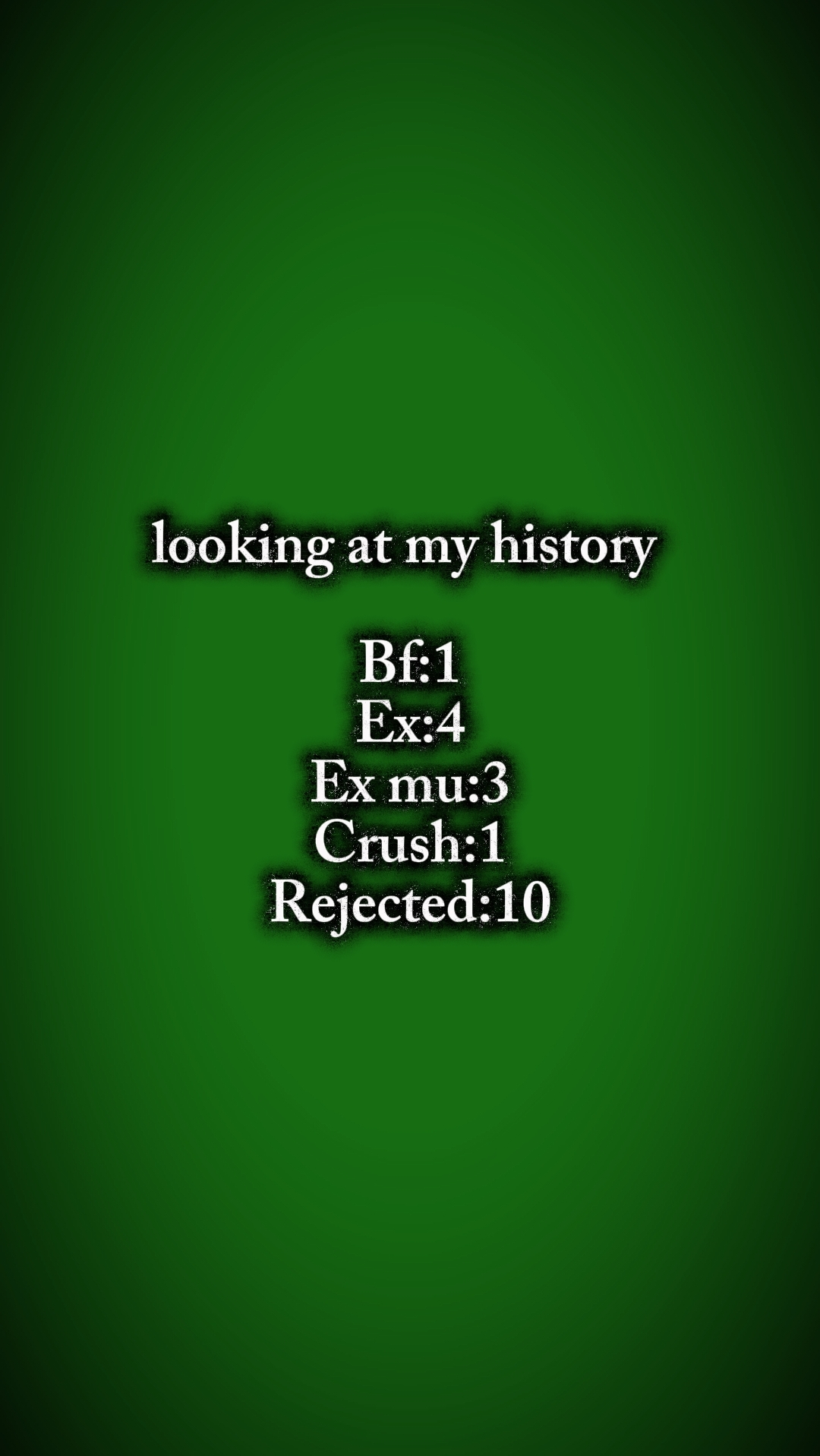 LookingatMyHistory