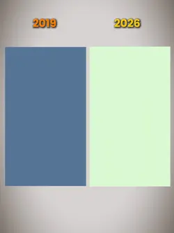 2019_2026