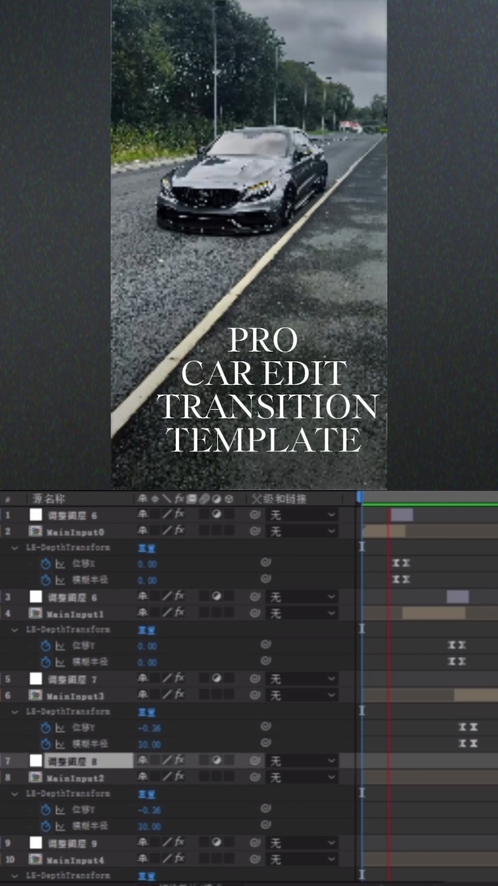 Profi-Auto bearbeiten ✍️ 