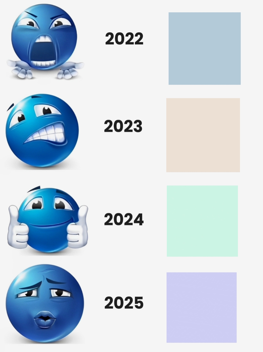 2022-2025