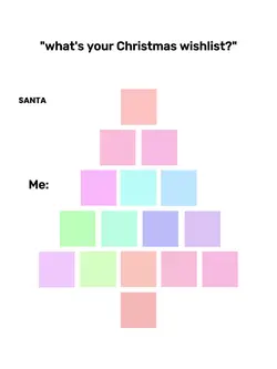christmas wishlist