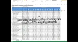 rumus ranking excel