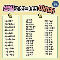 생일로 보는 나의 이미지