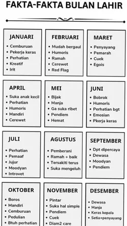 July nih 