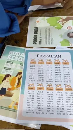 Penugasan Day 46