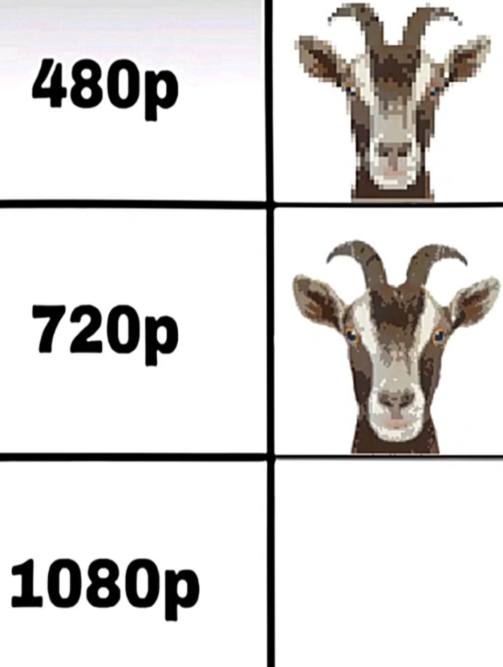 Trend olan iyi düzenleme