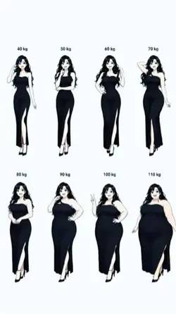 Berat badan