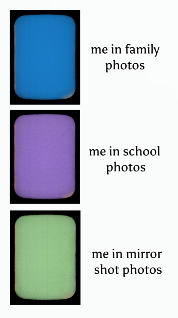 Saya di foto sekolah
