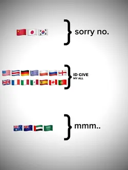 repost