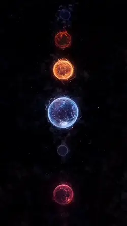 Planets 