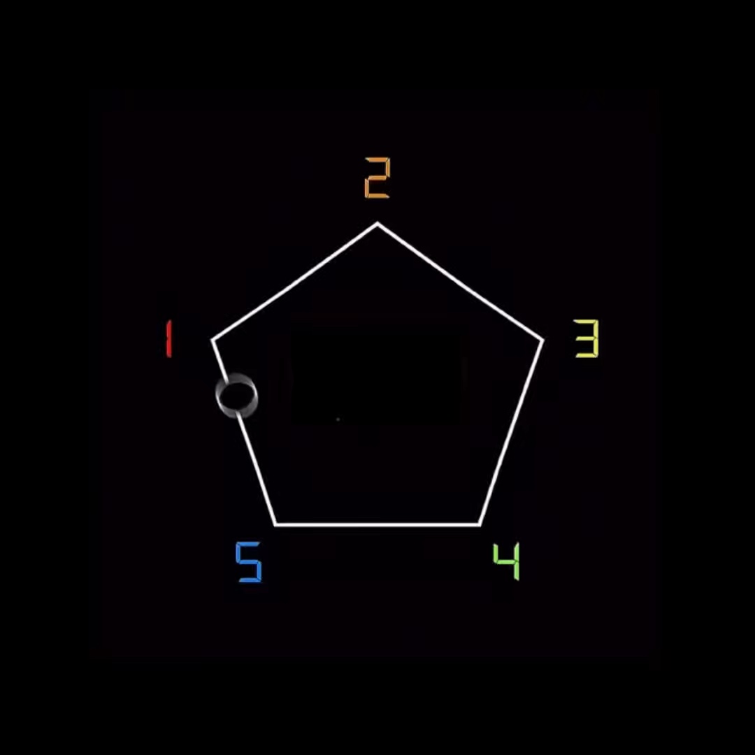 1️⃣2️⃣3️⃣4️⃣5️⃣