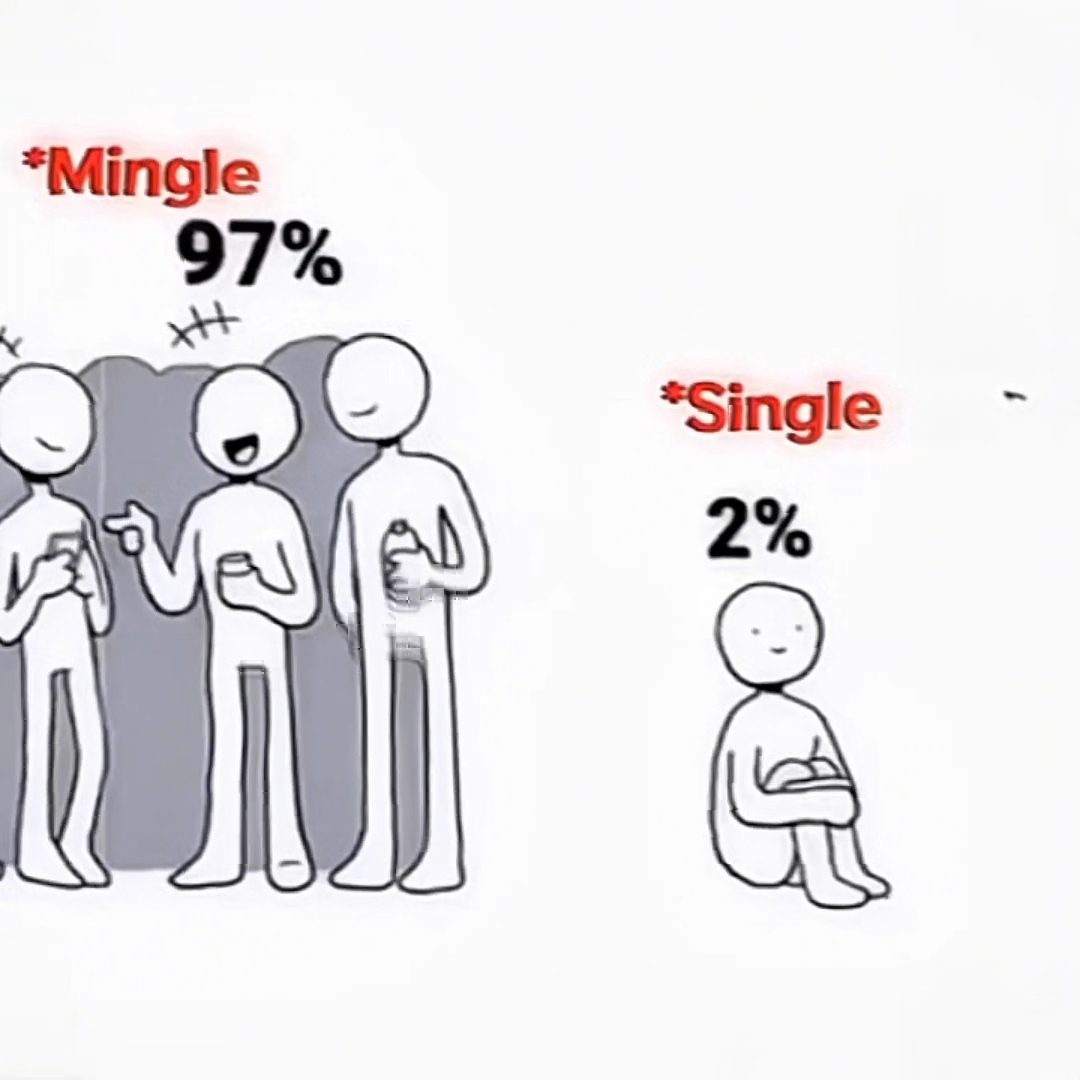 Estados Unidos video divertido