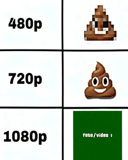 1080p todos iguais