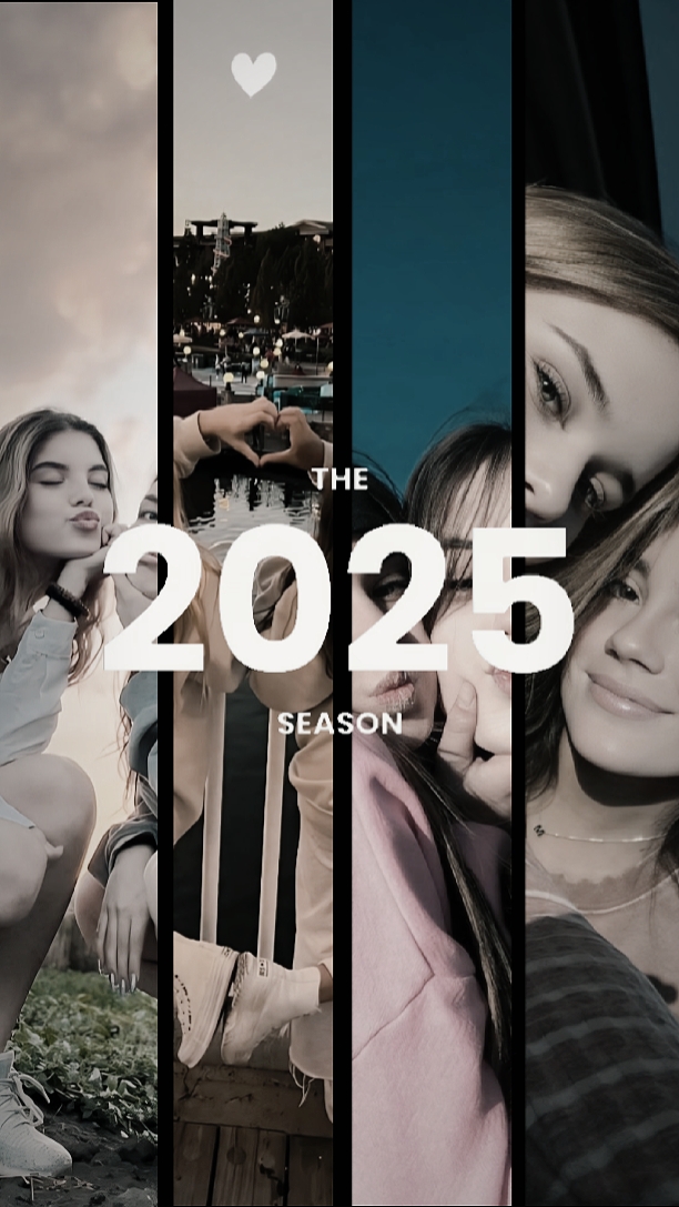 Resumo de 2025
