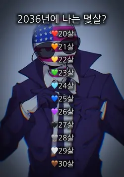 2036년에 나는 몇살?