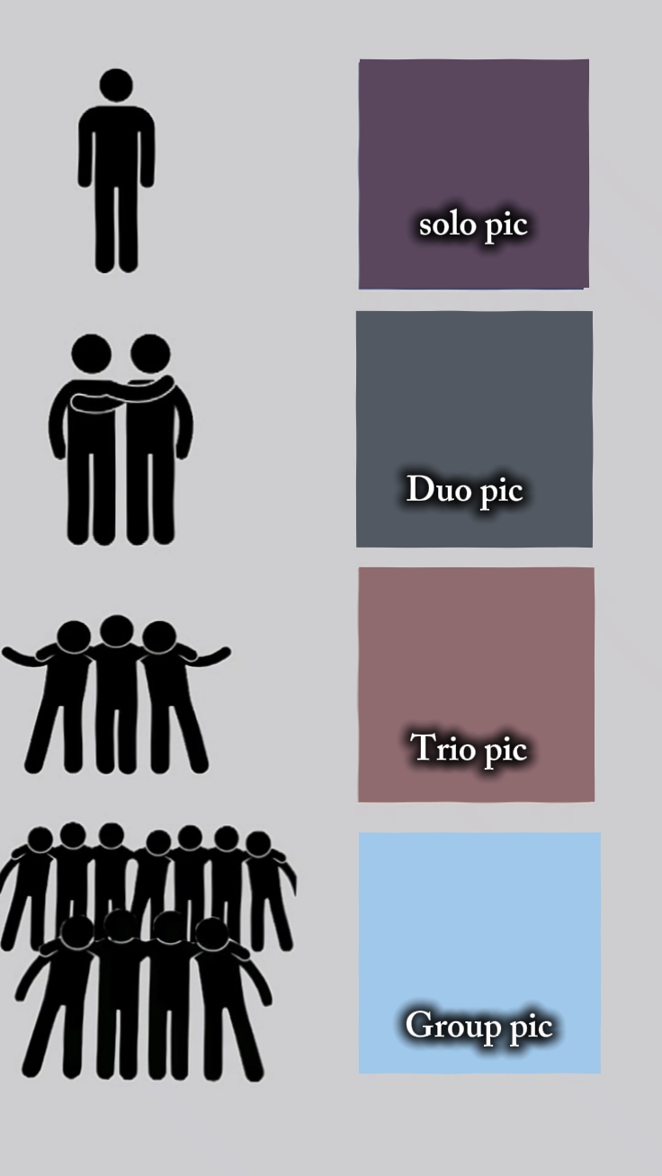 solo,duo,trio, group